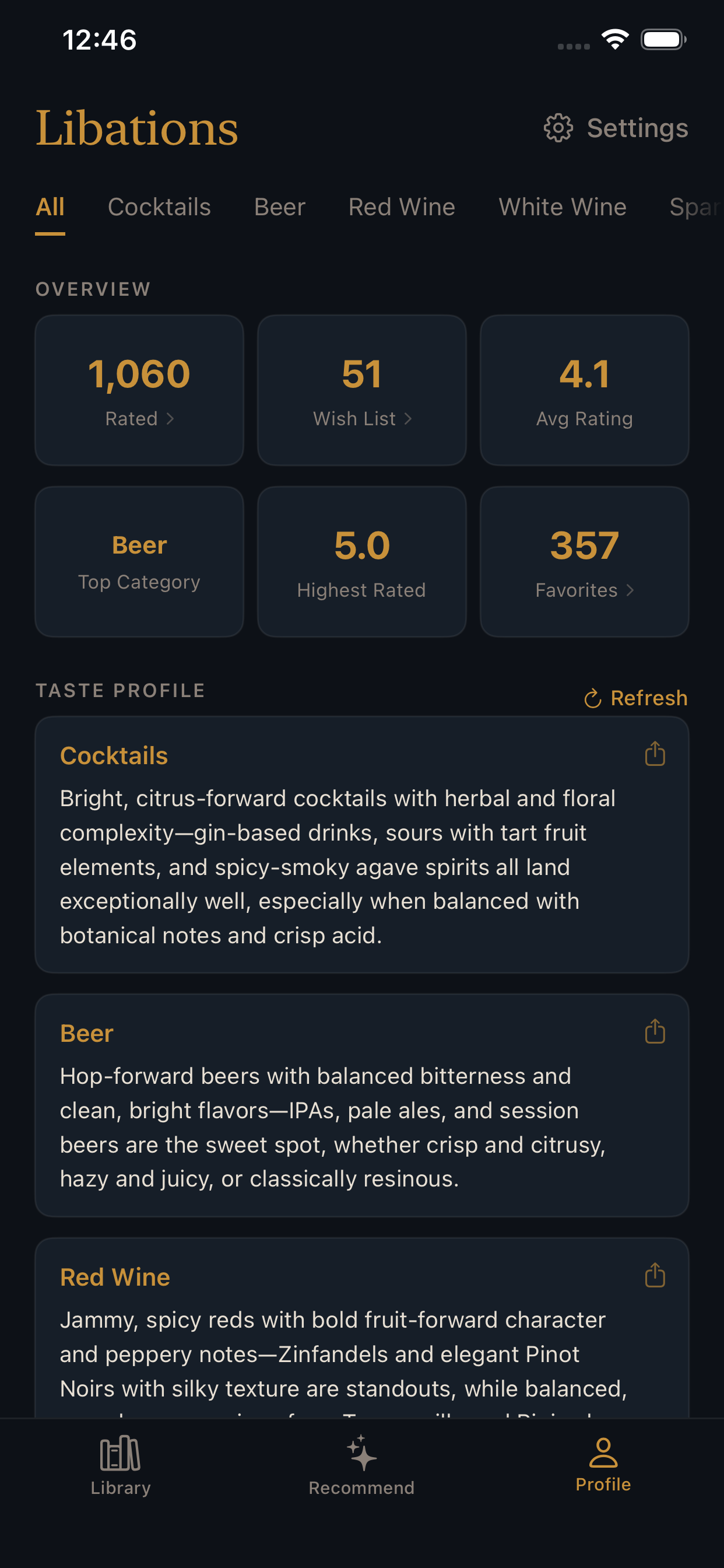 Libations - Curated Drinks