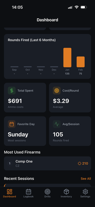 Zeroed Log Screenshot 1 of 6