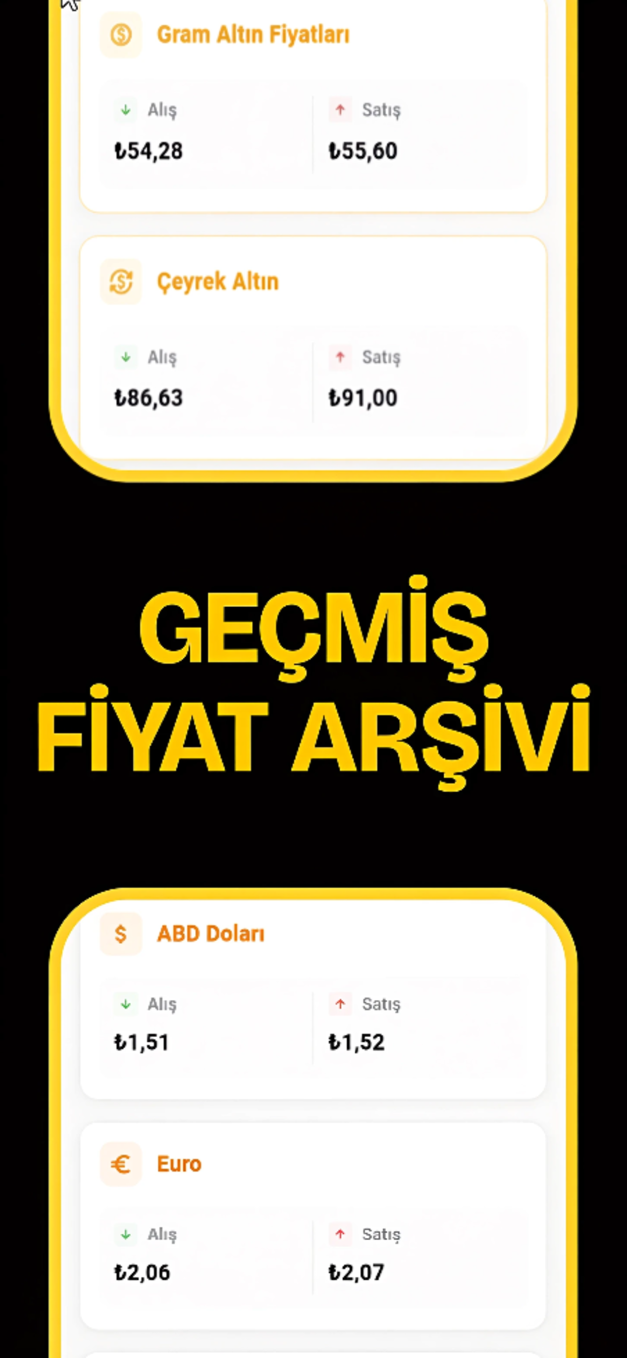 Altın Fiyatları: Canlı Takip