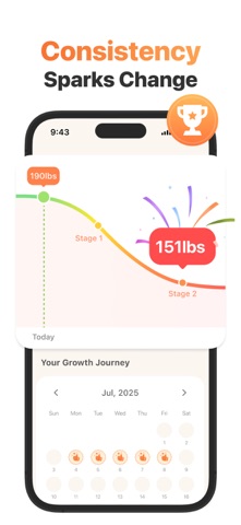 PlusFit: 轻松居家锻炼 screenshot