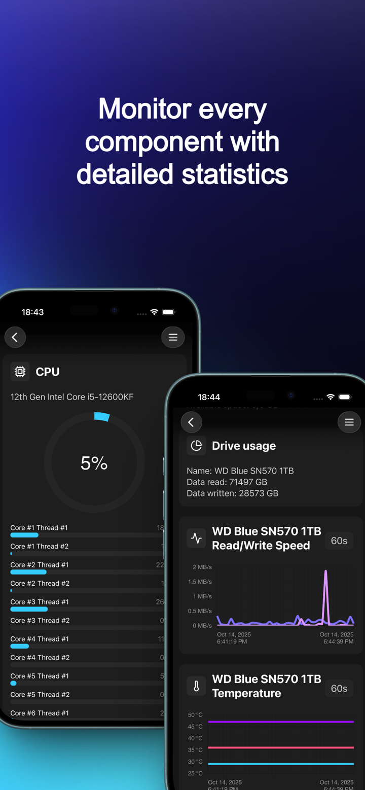 Cores: Remote Hardware Monitor screenshot 2