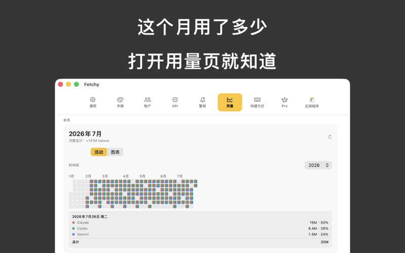Fetchy: 菜单栏 AI用量与额度监控 screenshot
