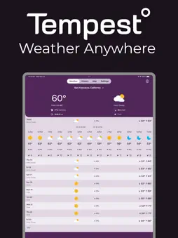 Tempest Weather screenshot 7