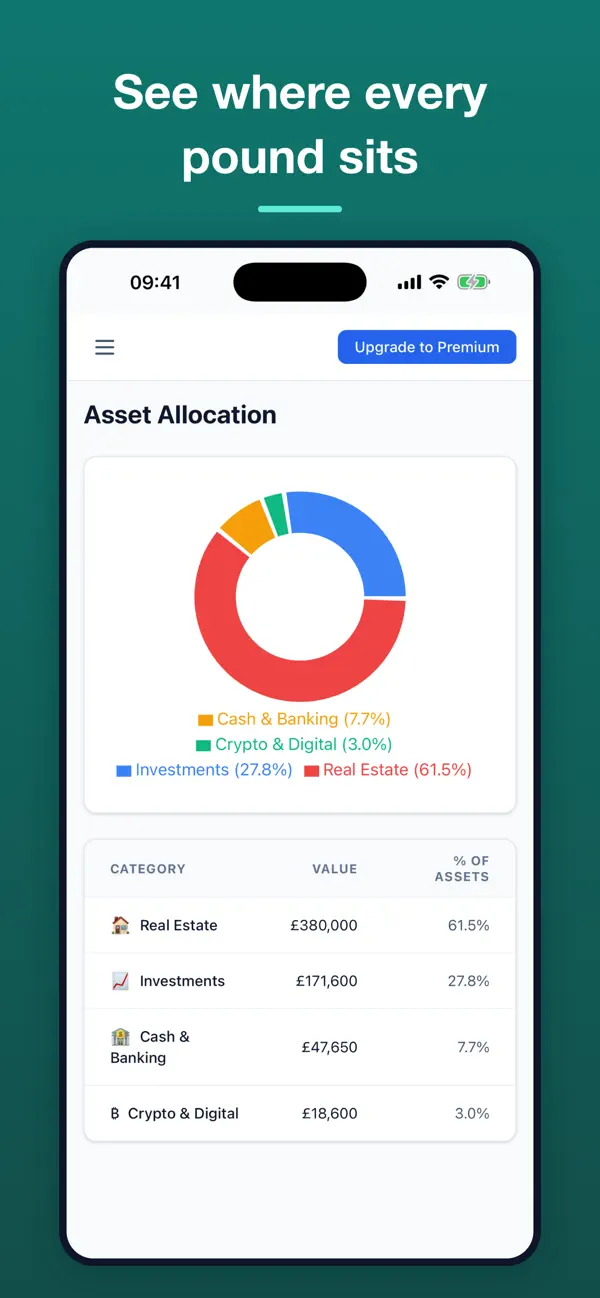 Screenshot #2 pour Wealth Tracker - Net Worth