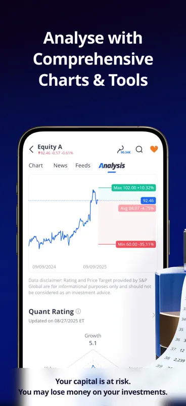Webull: Invest. Trade. screenshot 5 of 9