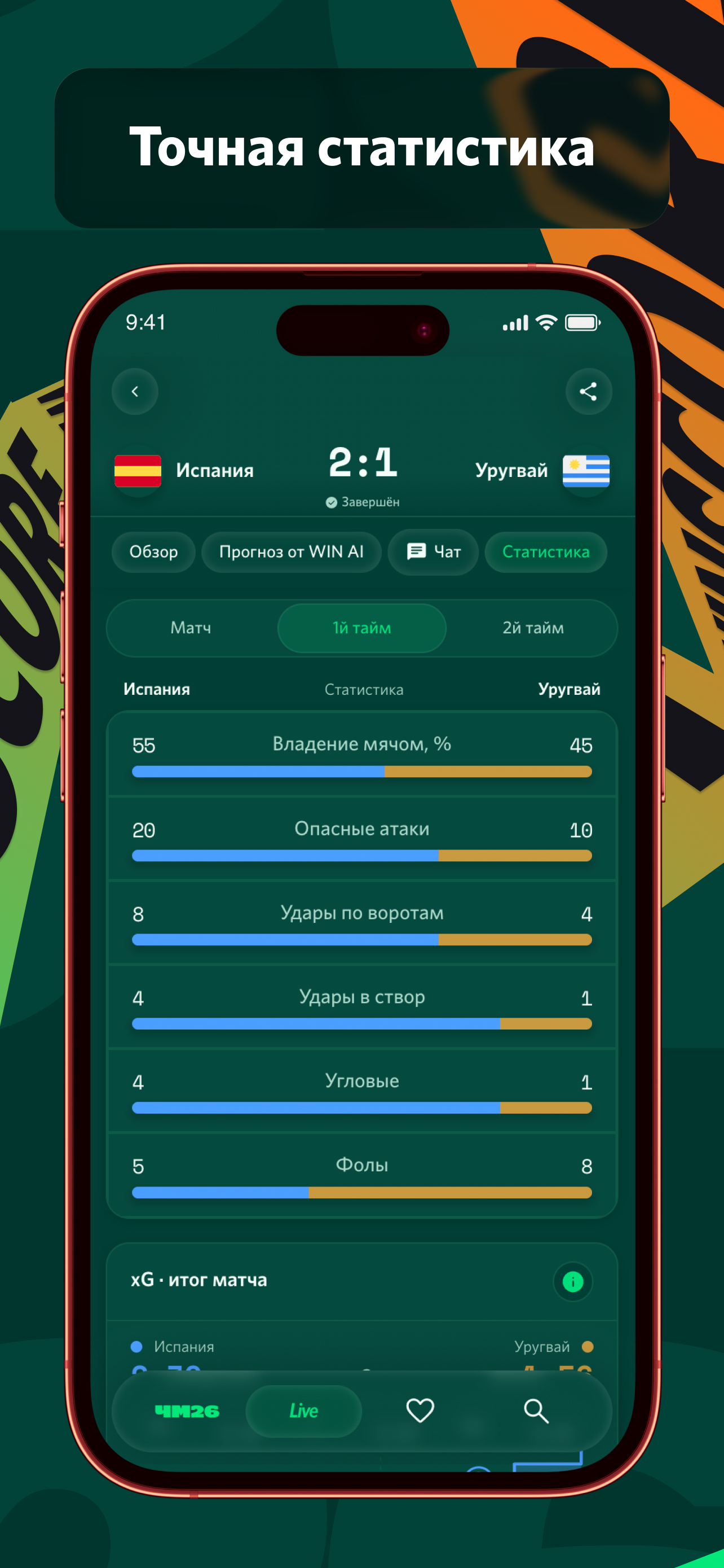 WINSCORE.RU: Результаты матчей