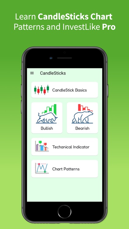 Candlestick Chart Patterns Pro