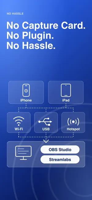 LensLink: Phone Webcam for OBS screenshot 4