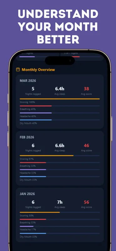 Sleep Apnea Tracker: Snore Log screenshot 5 of 5
