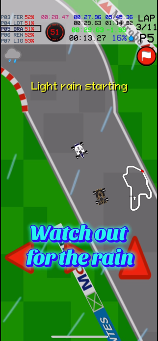 Formula 11 Mini Racing Screenshot 5 of 8