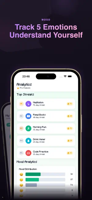 Habit Pixel: Streak Tracker screenshot 4