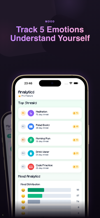 Habit Pixel: Streak Tracker Screenshot 4 of 10