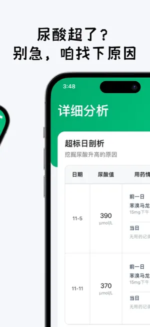 尿酸宝-痛风高尿酸慢病管家 screenshot 4