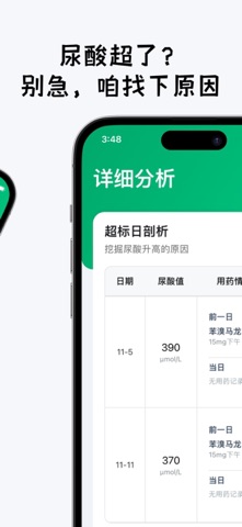 尿酸宝-痛风高尿酸慢病管家 screenshot