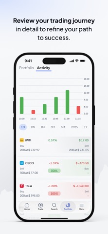 SageTrader screenshot