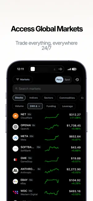 Freeport Markets screenshot 1