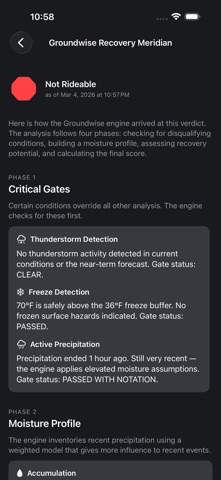 Ridewise - Ride Conditions screenshot