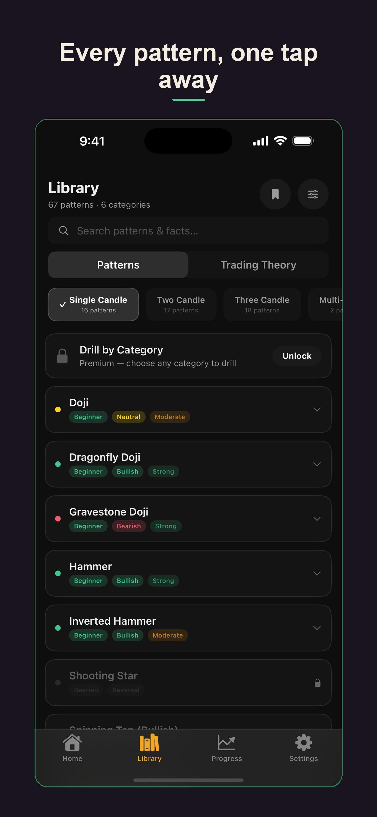 CandleBoss: Candlestick Drill screenshot 4