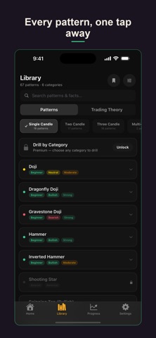 CandleBoss: Candlestick Drill Screenshot 4 of 5