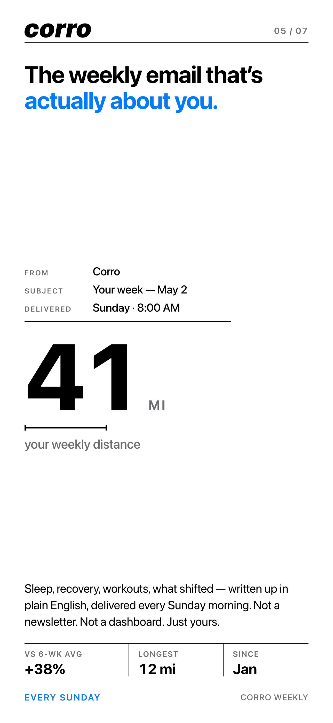 Corro – Fitness Answers