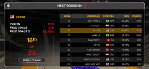 Hoops: Global Shootout screenshot 2