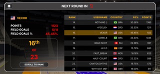 Hoops: Global Shootout Screenshot 2 of 5