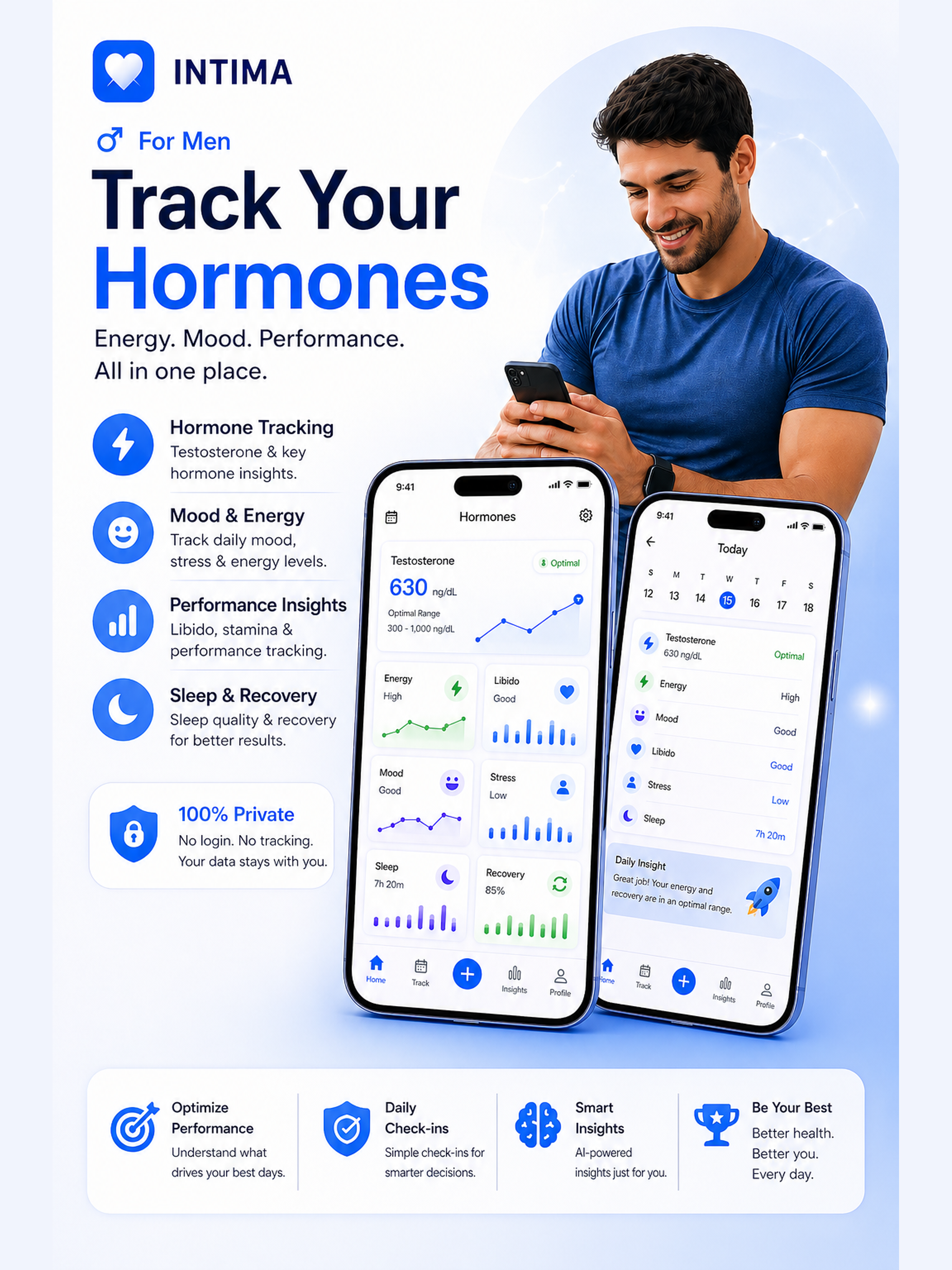 Intima: Period, Cycle & Health screenshot 12
