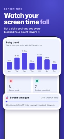 App Blocker - Bloko screenshot