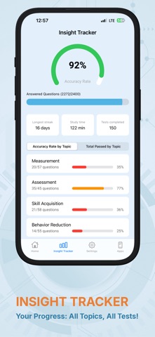 RBT Exam Test iPhone screenshot