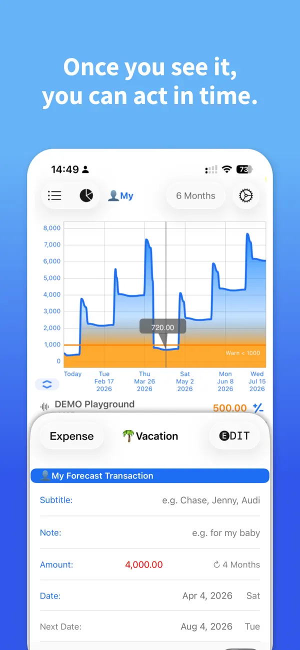 #3. Foreseenly™ CashFlow (iOS) Av: QApps LLC