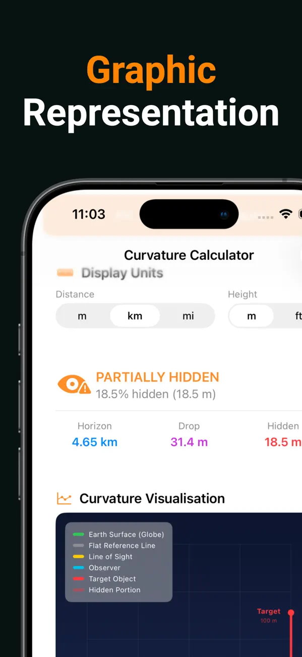 Screenshot #3 pour Curvature