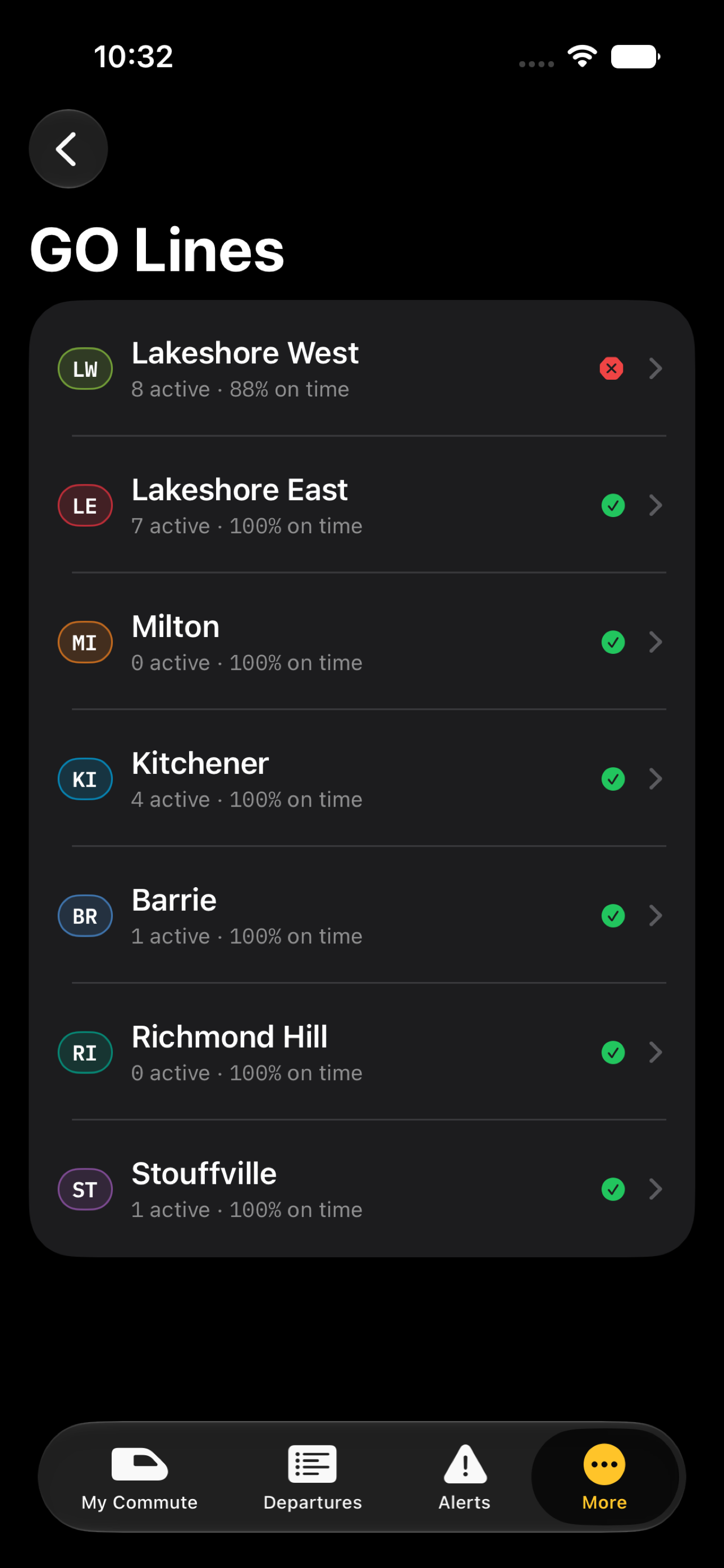 Rail Six screenshot 6
