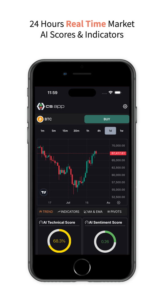 #8. Crypto Signals & Trade Signals (iOS) 由: CSTechnology LLC