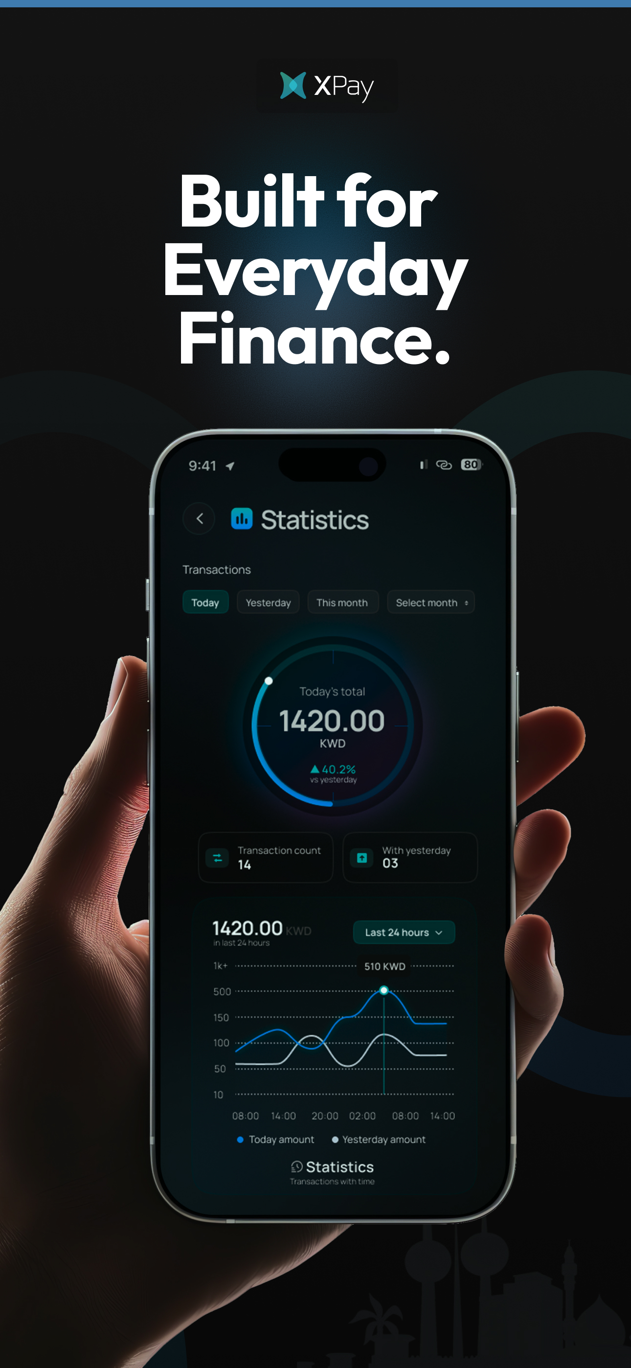 XPAY Collection