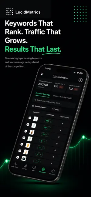 LucidMetrics: Amazon Seller screenshot 4
