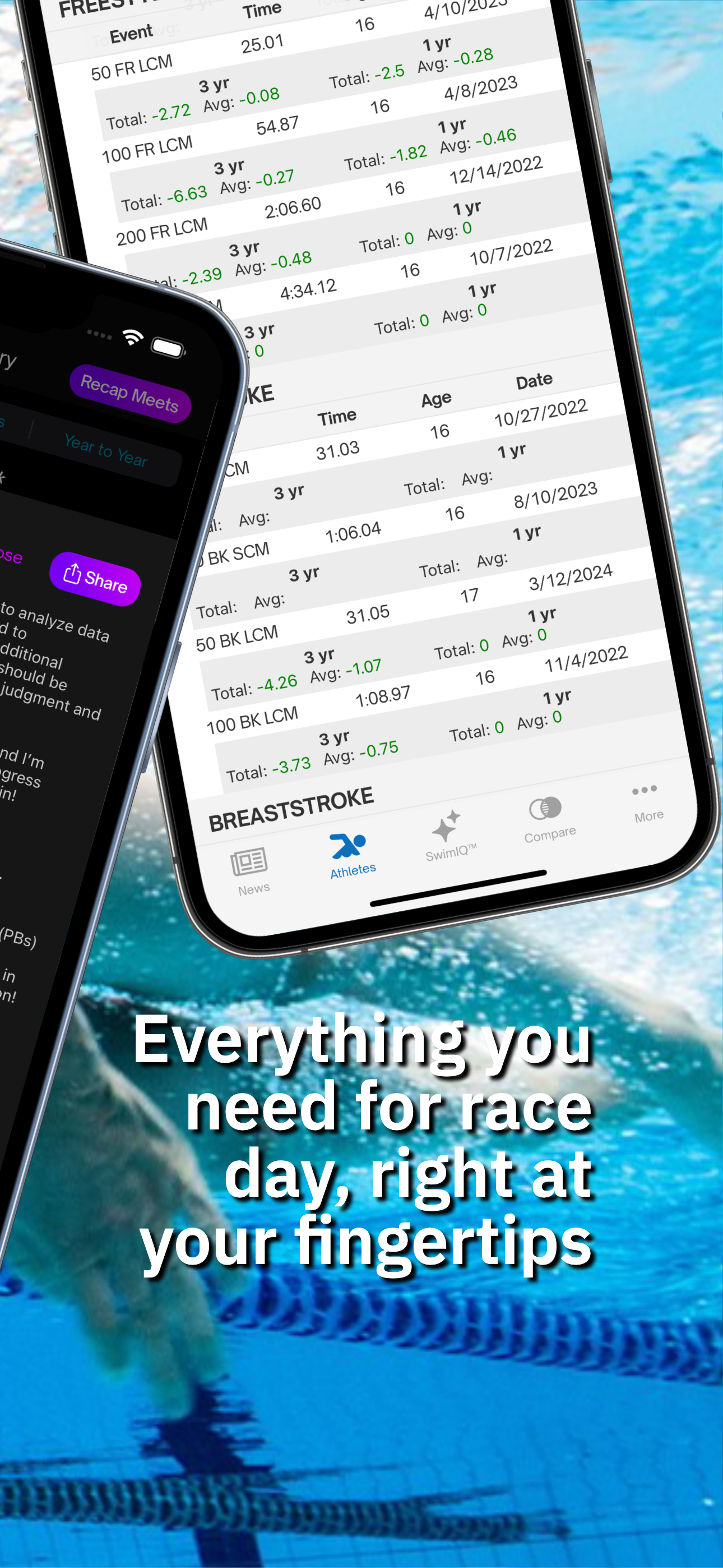 Swimmetry Australia
