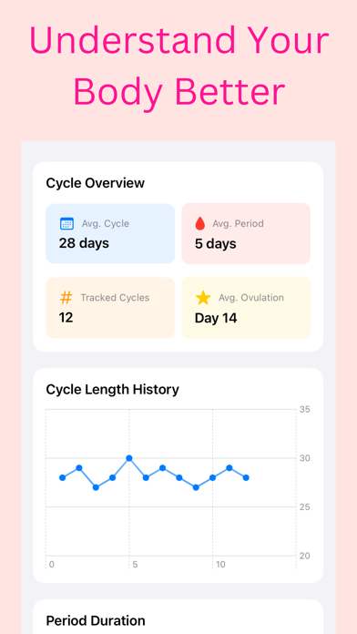 Viva - Period & Fertility Screenshot