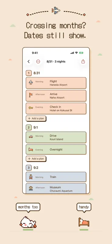 Trip Notes - Itinerary Planner screenshot 3 of 5