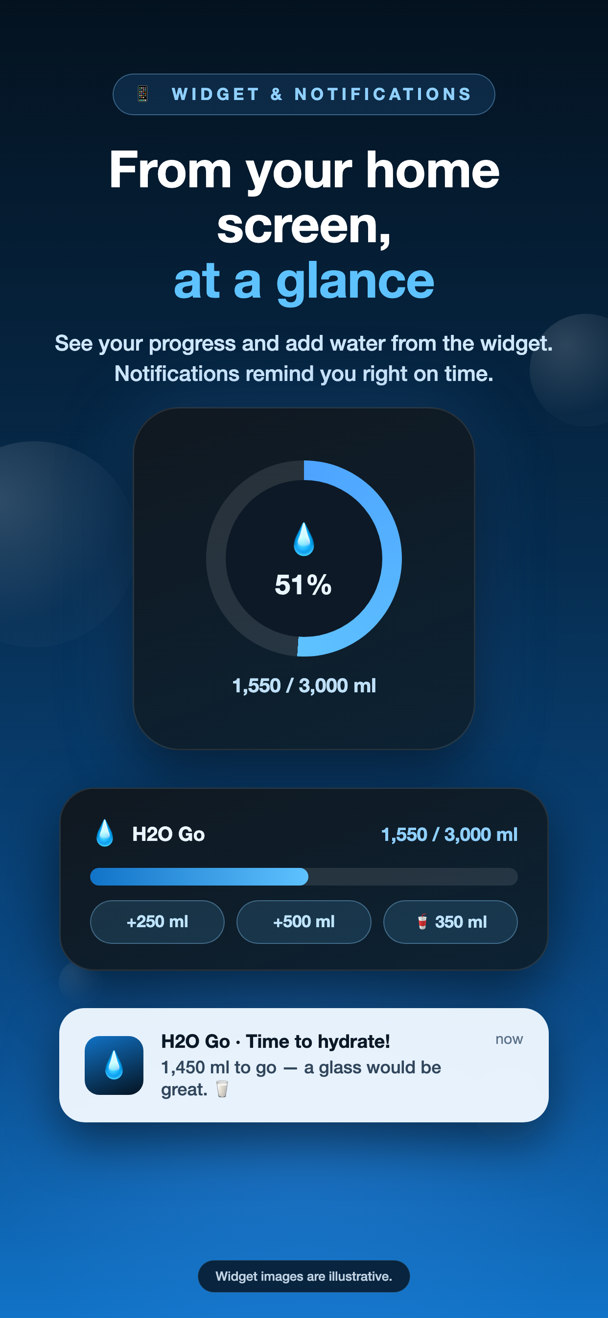 H2O Go – Quick Water Tracker screenshot 5