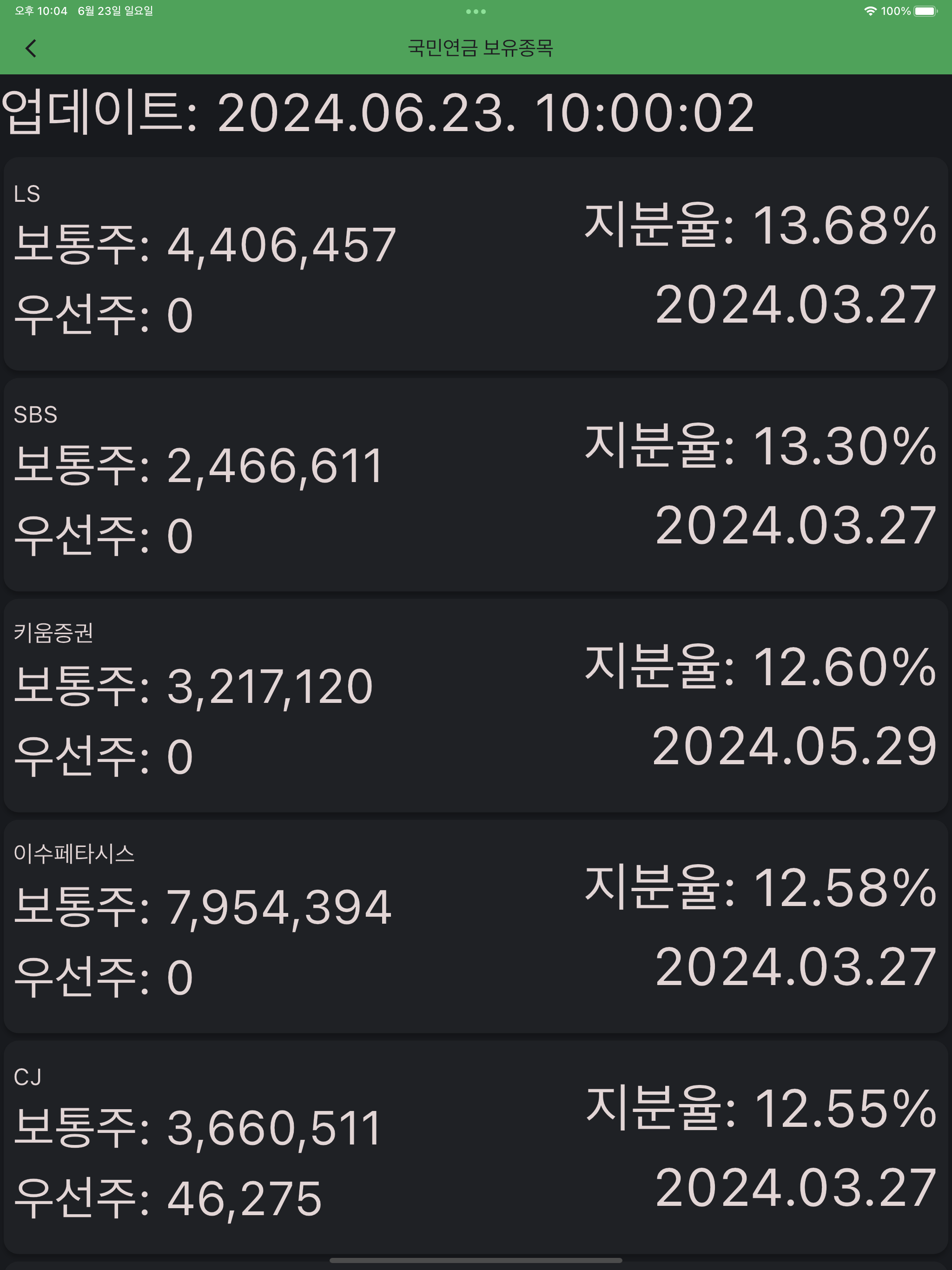 주식종목추천 - 52주 최저가 시총순위
