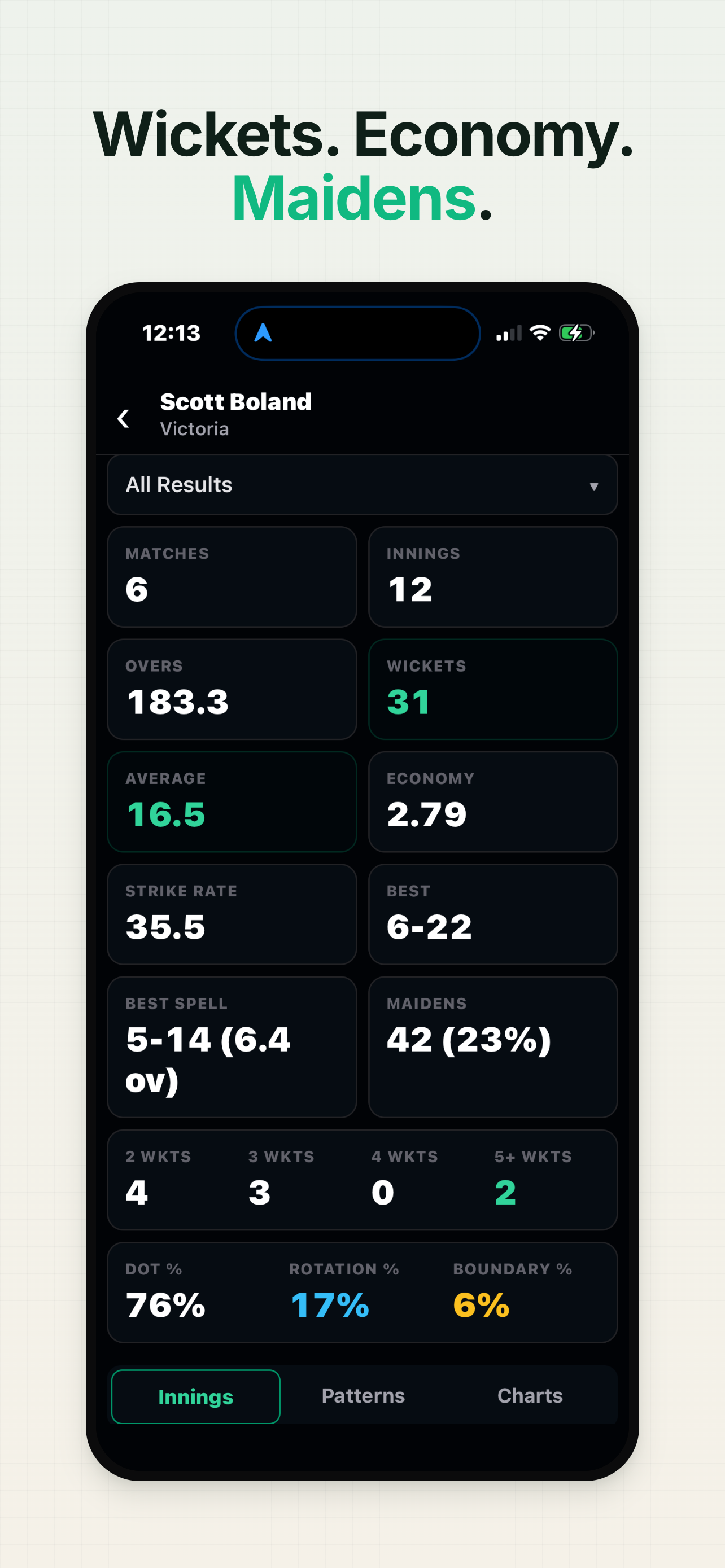 PlayStats Cricket