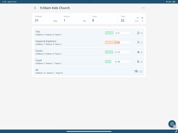 CharitySuite Check-In iPad screenshot