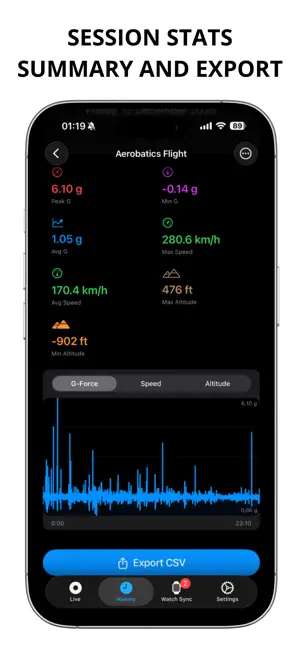 PeakG - G-Force & Motion Meter screenshot 4