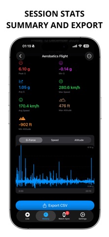 PeakG - G-Force & Motion Meter iPhone screenshot