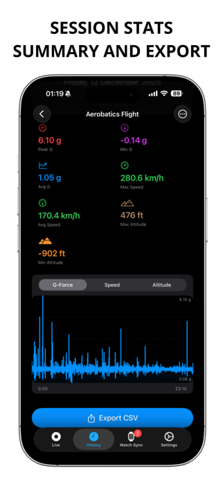 PeakG - G-Force & Motion Meter Screenshot 4 of 5
