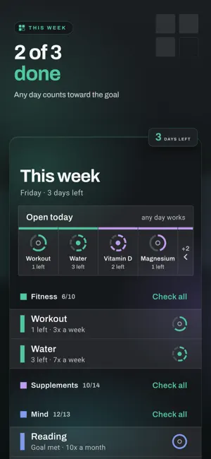 Dayfree: Weekly Habit Tracker screenshot 1