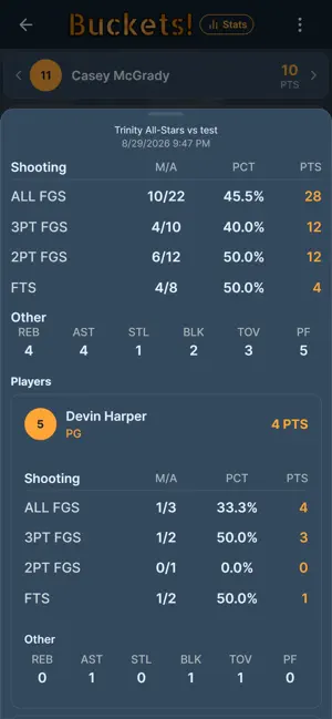 Buckets! Basketball Stats screenshot 2