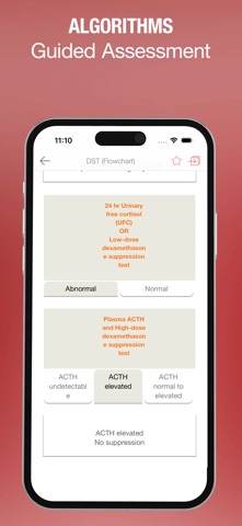 Hematology Oncology Bundle Screenshot 5 of 9