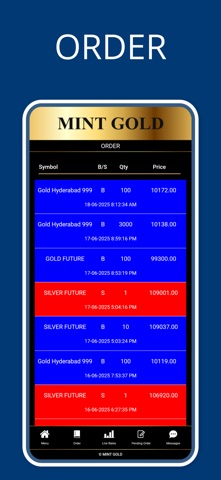 Mint Gold Live Screenshot 7 of 10