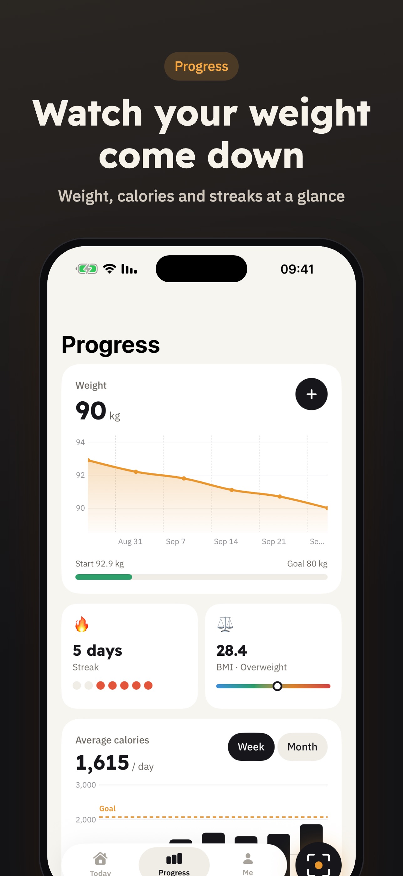 Screenshot 6 of Sahn: AI Calorie Counter